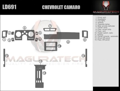 Dash Trim Kit for CHEVROLET CAMARO 82 83 84 85 86 87 88 89 carbon fiber wood alu