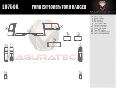 Dash Trim Kit for FORD EXPLORER 93 94 carbon fiber wood aluminum