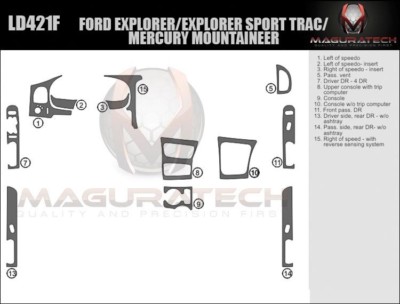 Dash Trim Kit for FORD EXPLORER 00 01 carbon fiber wood aluminum