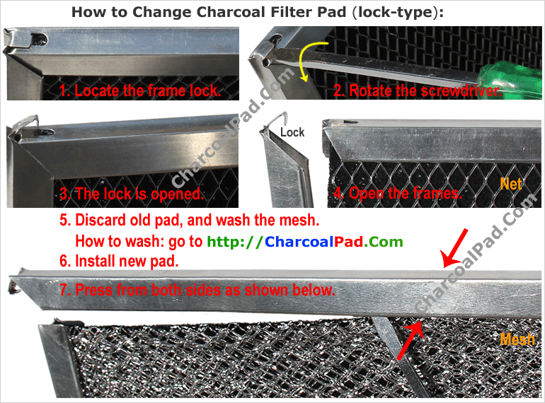 Ge microwave charcoal filter kit