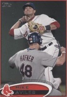 2012 Topps Mini - Mike Aviles #441