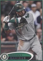 2012 Topps Mini - Manny Ramirez #393