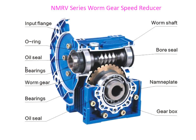 Редуктор LIFAN 168-170F-R, KP230-R (вход 20мм/выход 20мм) арт. 168F-2R (REDUCER)