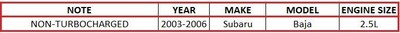 Resonator Muffler Pipe Exhaust System fits: 2004-2006 Subaru Baja 2.5L Non-Turbo