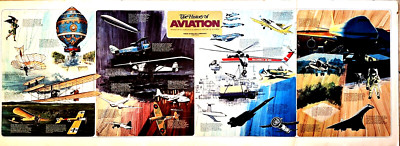 History of Aviation Poster 13 1/2in x 36in