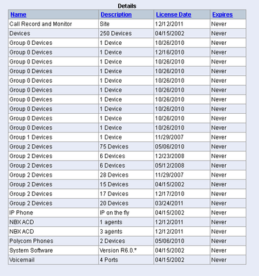 3COM HP NBX V3000B / NEW-HD / 512MB / 167-Grp2 / 6.0.63/6.5.22p05 3C10600B