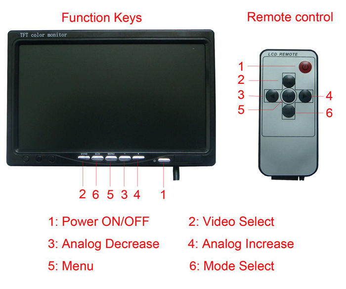 tft color monitor как подключить