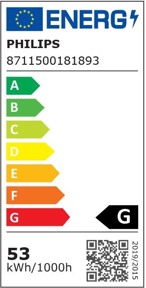 Clasificación energética:G