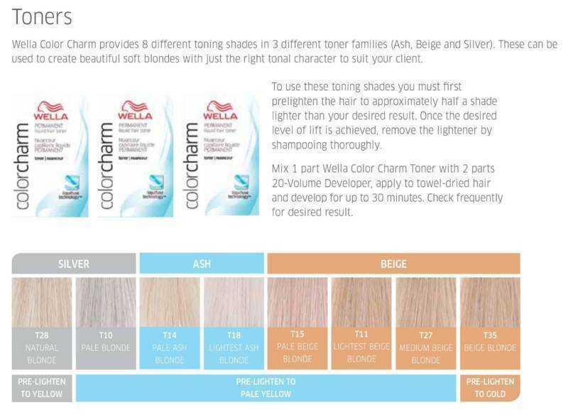 Wella Color Charm Hair Toner T18 T14 050 And Other Shades