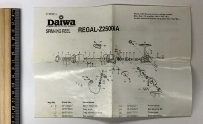 Manuals