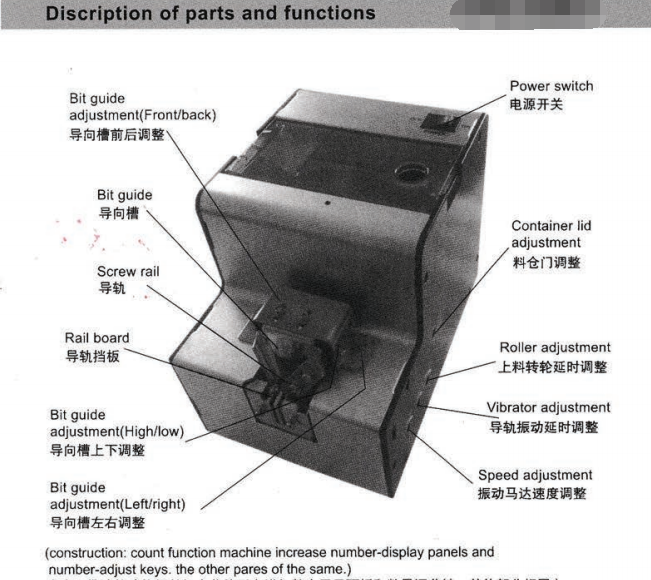 Fa 560 Automatic Screw Feeder Counter Function Conveyor Machine Adjustable Ebay