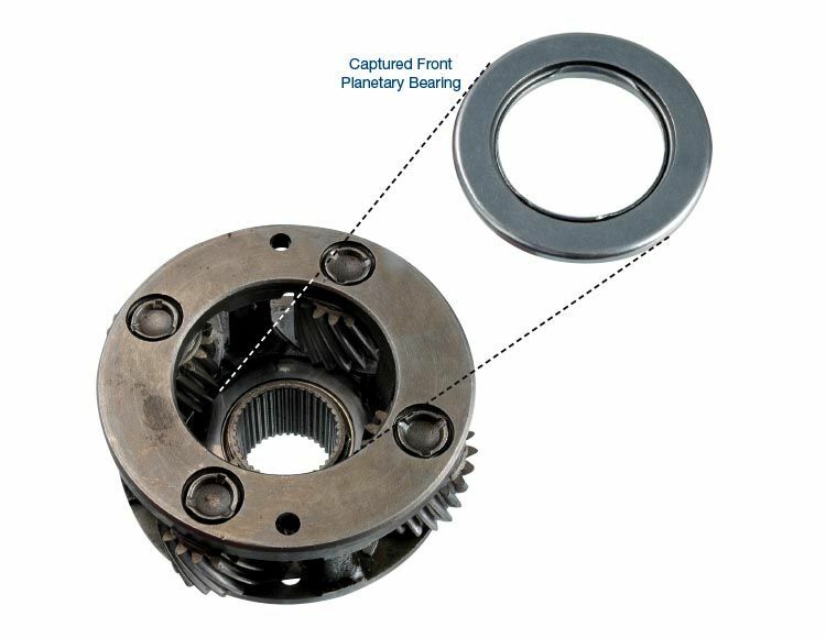 2025 セルバーンPRO RFマシン Precision 6670 SP Ball Bearing Next Gen - AGP Turbo