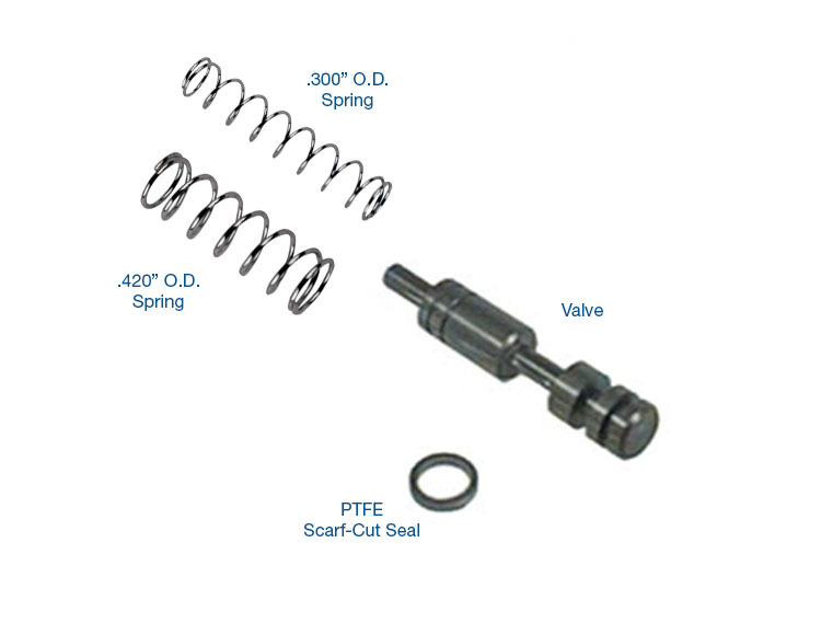 4L80E 4L85E Transmission TCC Regulator Valve Sonnax 34994