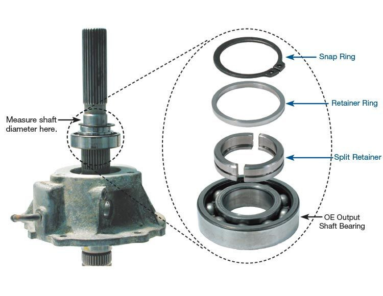 Sonnax Split Ring Retainer Kit New Process 240 Transfer Case