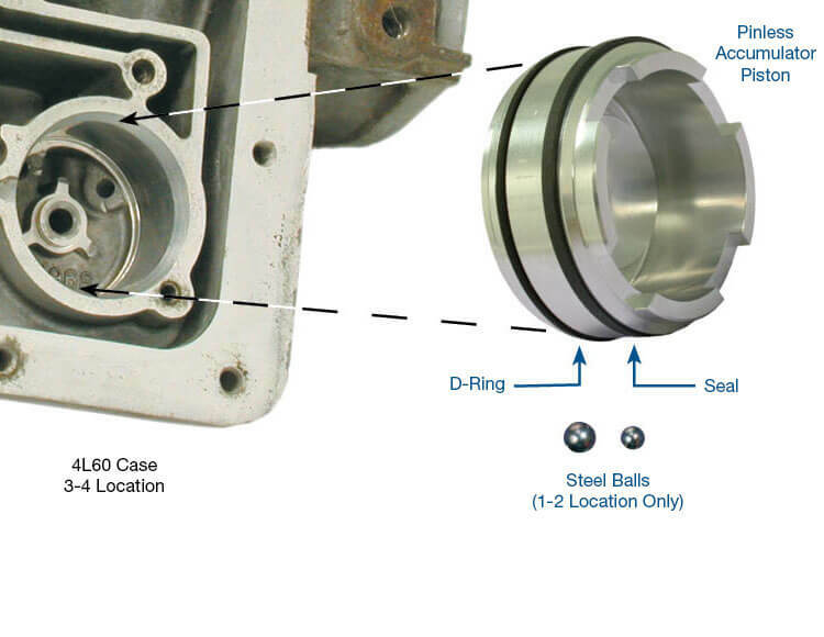 200-4R, 4L60, 4L60-E, 4L65-E, 4L70-E Pinless Accumulator Piston Kit Sonnax