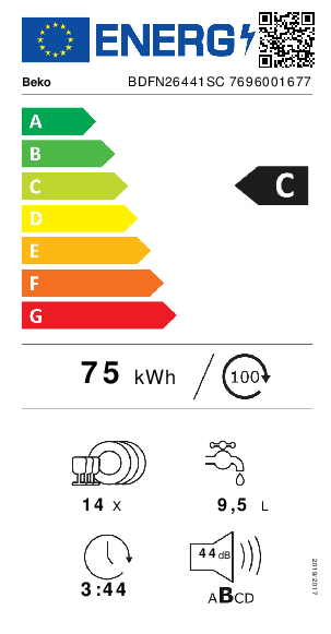 EEK:C auf einer Skala von A bis G ist das Rating C