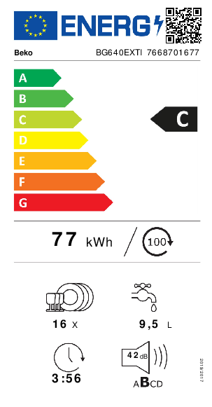 EEK:C auf einer Skala von A bis G ist das Rating C