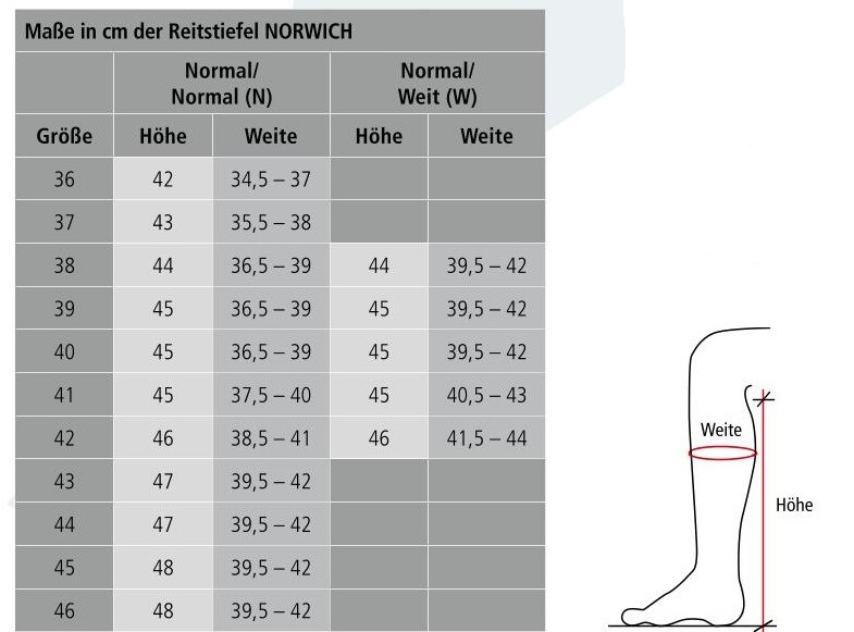 Busse Reitstiefel NORWICH, braun