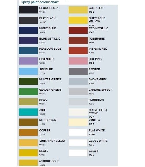 Plastikote Colour Chart