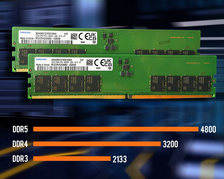 Samsung 8 GB 16 GB 32GB PC5-38400 DDR5-4800 DIMM Memory
