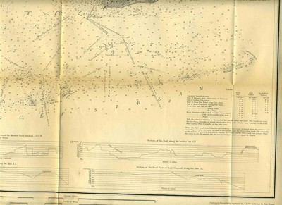 Key West Harbor & Approaches Florida Coast Survey Map 1851 Preliminary Chart