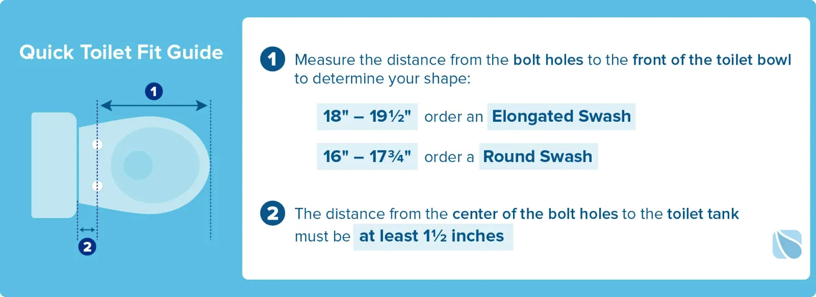Brondell - ELONGATED Ecoseat Non Electric Warm Water Bidet Seat Open Box