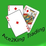 ace2king