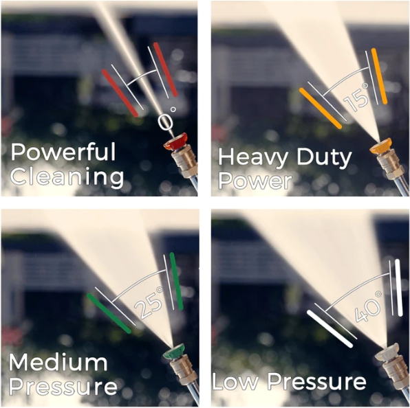 Giraffe Tools Electric Pressure Washer Hose Reel Wall Mounted Pressure Washer