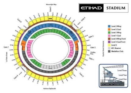 Etihad Stadium Docklands Vic Seating Chart