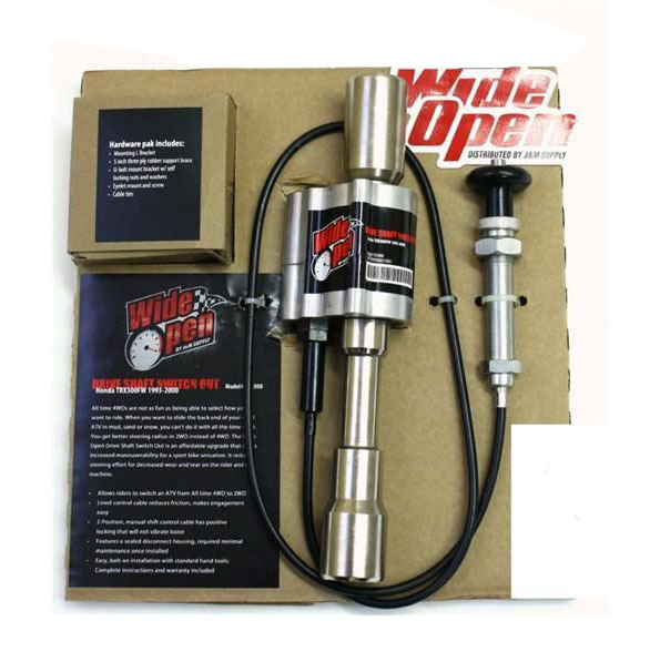 Top5KitsforaHonda300Fourtrax