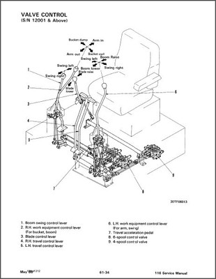 Bobcat 116 Hydraulic Excavator Service Repair Manual on a CD