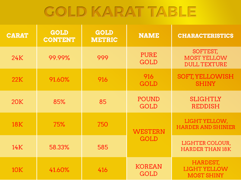 24 каратным золотом. 14 про золото. 24 каратным золотом. Cd 24 карат золота. 24 каратным золотом.