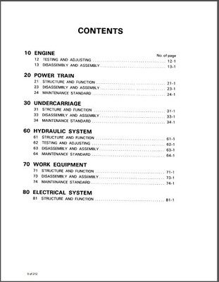 Bobcat 116 Hydraulic Excavator Service Repair Manual on a CD