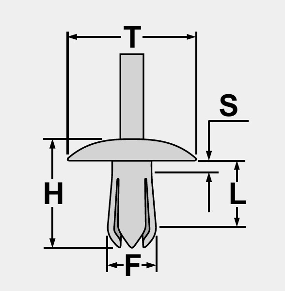 50 Stück Auto Blindnieten 6mm - Für BMW, Mini Stoßstangen & Kotflügel