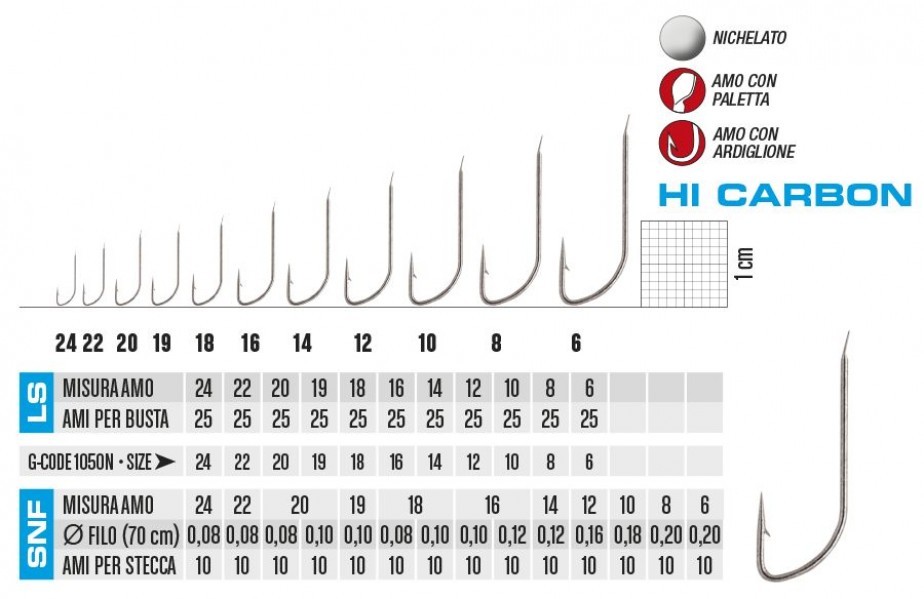 AMI GAMAKATSU LS-1050N SERIE 120N  SIZE 14 NIKELATO GAMBO LUNGO