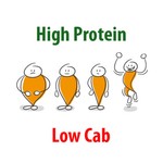 high-protein-low-carb
