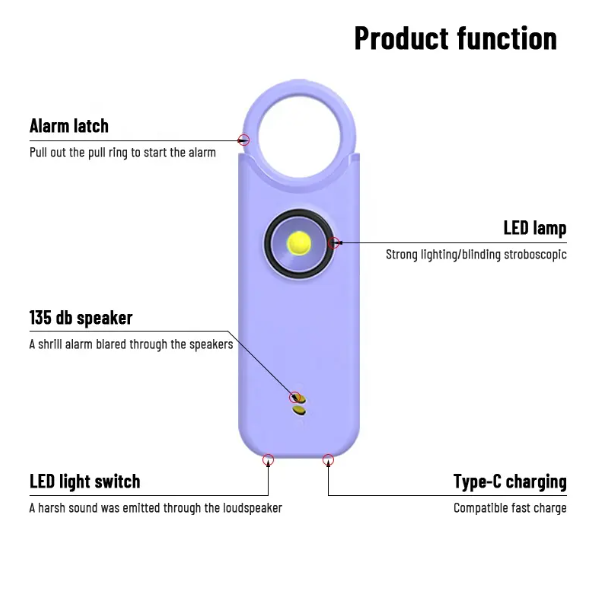 She's Birdie Dupe Personal Safety Alarm Self Defense Keychain 135dB