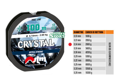 FILO CRYSTAL JTM - 0,14 mm -100 mt SPECIALE BOLOGNESE MULINELLO  MADE IN JAPAN