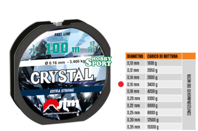 FILO CRYSTAL JTM - 0,16 mm -100 mt SPECIALE BOLOGNESE MULINELLO  MADE IN JAPAN