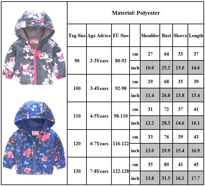 1 Coat Size Chart