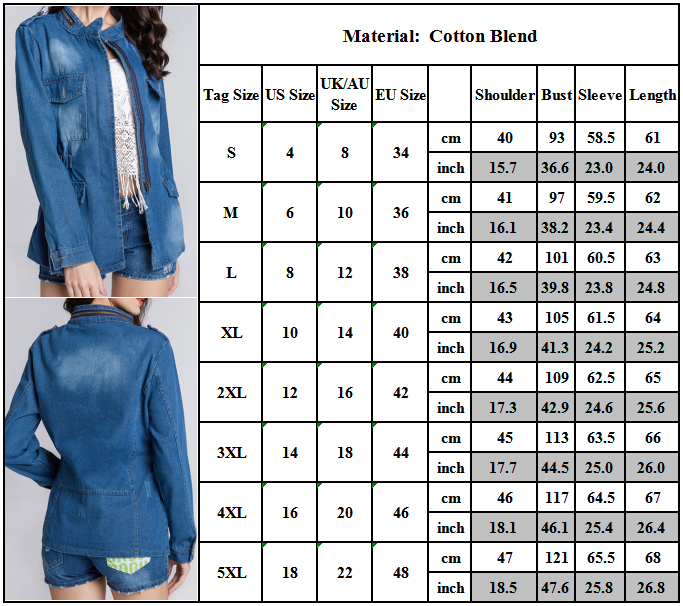 levi's womens jean jacket size chart