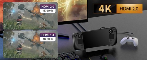 Antank 6-in-1 Steam Deck Dock with HDMI 2.0 4K@60Hz，100W PD Charging+USB-A,USB-C