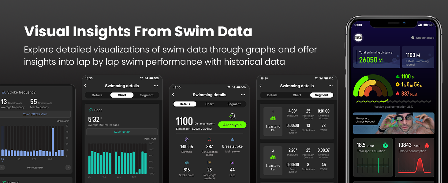 Holoswim AR Smart Swim Goggles 2 Pro