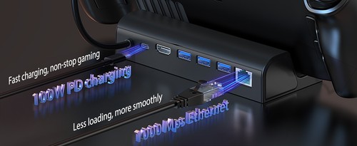 Antank 6-in-1 Steam Deck Dock with HDMI 2.0 4K@60Hz，100W PD Charging+USB-A,USB-C