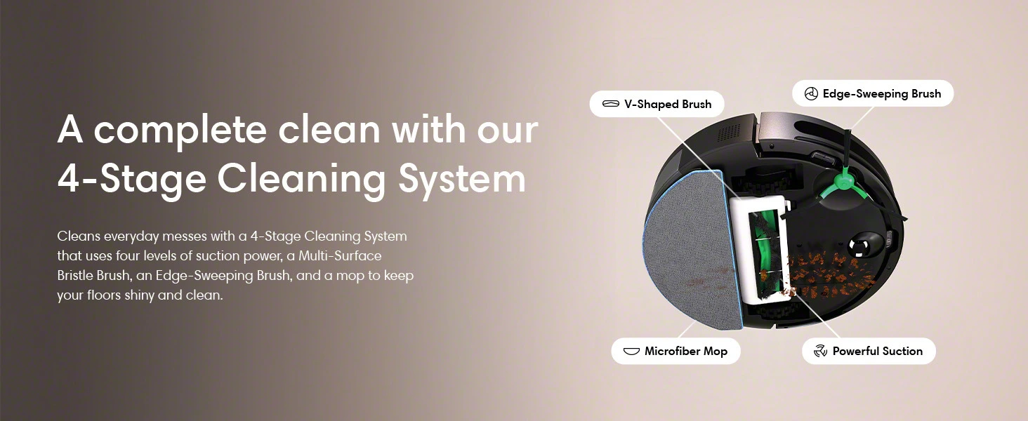 iRobot Roomba Combo 2 Essential Vacuum Cleaning Robot + MOP with AutoEmpty Dock