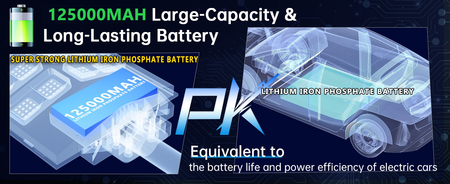 Gefolly SL7800W Commercial Outdoor Solar Street Light Motion Sensor Dusk To Dawn