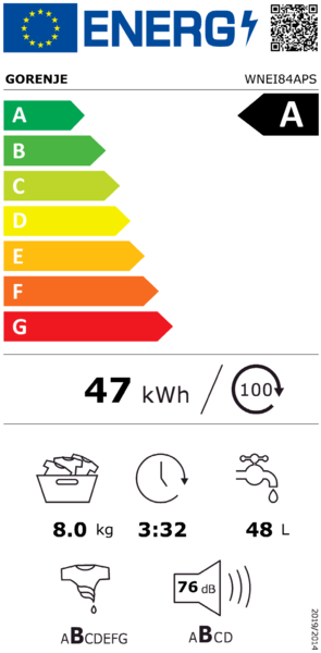 EEK:A auf einer Skala von A bis G ist das Rating A