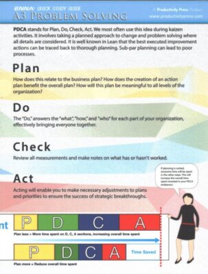 A3 Problem Solving ENNA Quick Study Guide, Paperback by Productivity Press (C...