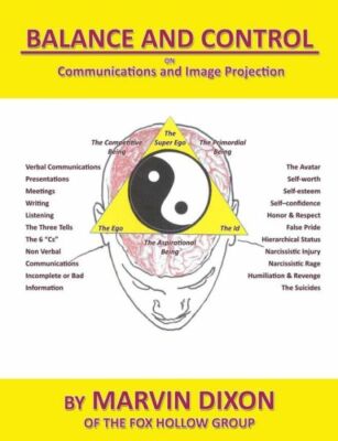 Balance And Control: On Communications And Image Projection