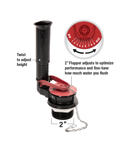 NEW FLUIDMASTER K-507A-008 UNIVERSAL 2" ADJUSTABLE TOILET FLUSH VALVE REPAIR KIT